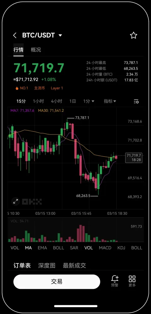 易欧交易所官网电脑版下载宣传图